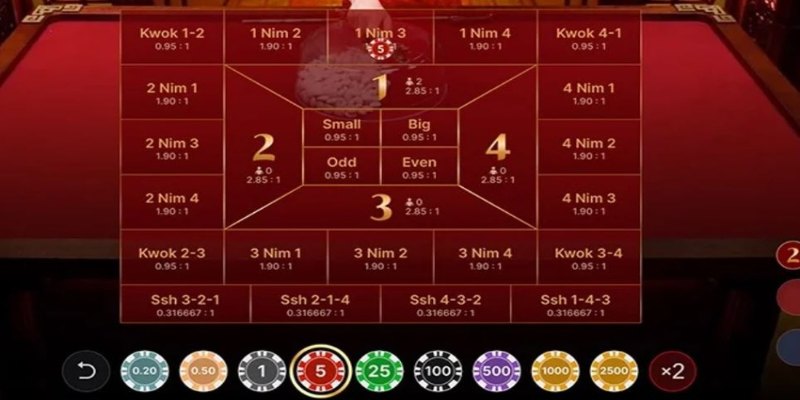 Điểm qua luật chơi fantan cực đơn giản