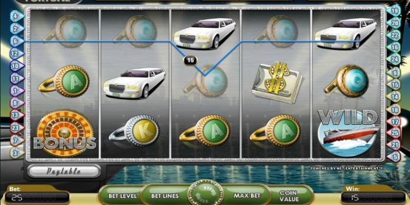 Khám phá chi tiết slot Mega hấp dẫn